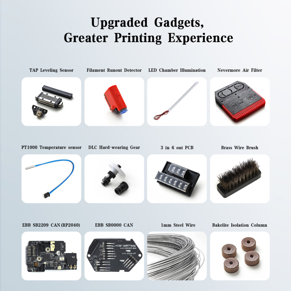 Voron 2.4 R2 Pro+ CoreXY 3D Printer Kit with M8P+CB1 Board and Canbus Wiring System