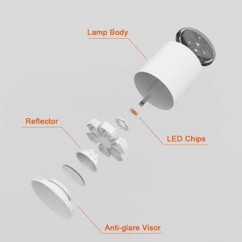 Wide-angle High Lumens LED Downlights