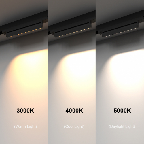 LED High Voltage Track Rail System