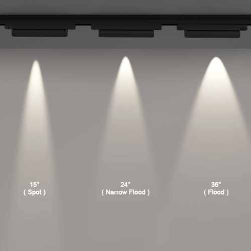 LED High Voltage Track Rail System