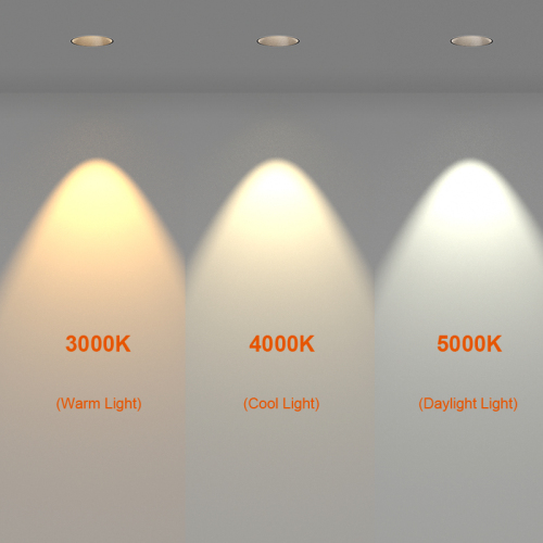 LED Smart Home downlight