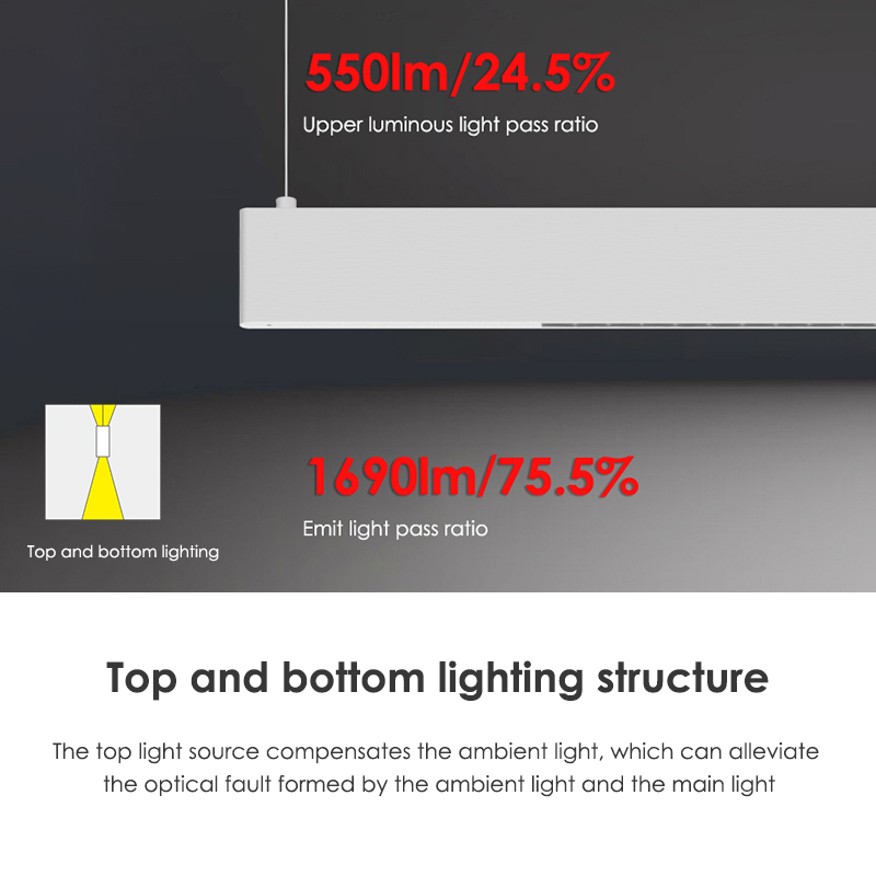 Luxury Modern Aluminium Profile Ceiling Ultra Thin Pendant Profile Liner Lamp LED Linear Light for Shop Home Office