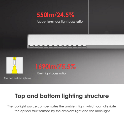High-Quality LED Linear Light for Modern Indoor and Living Room Lighting