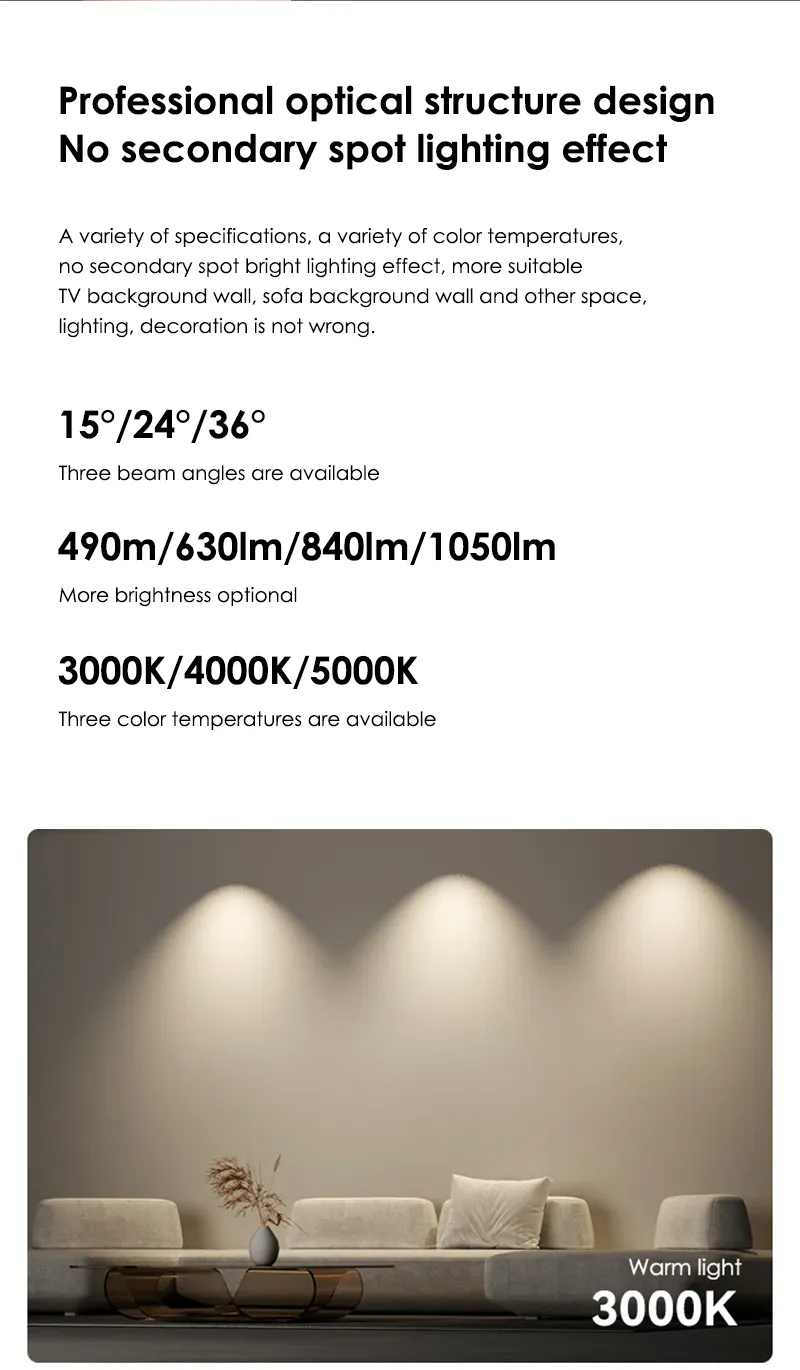 Spotlight infographic with beam angles and colour temperatures