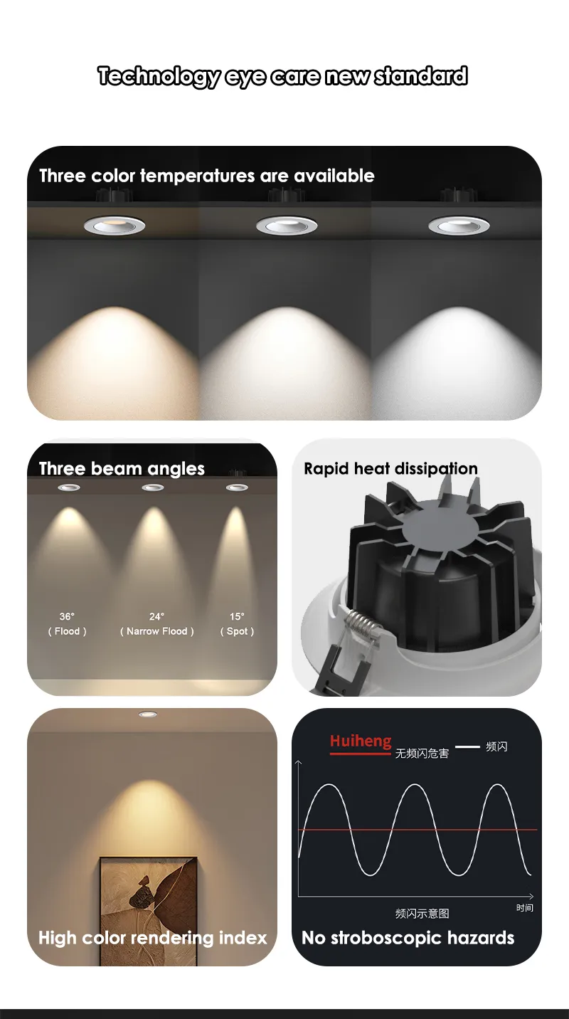 Spotlight options for colour temperature and beam angle