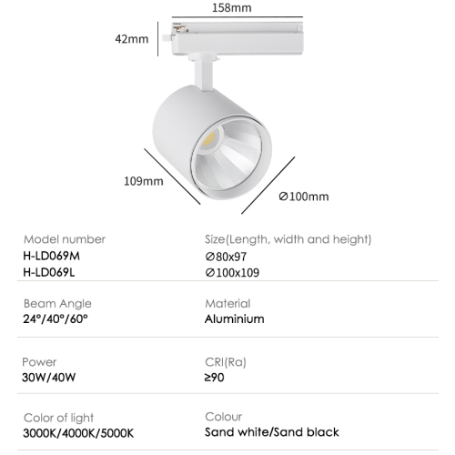 30W 40W COB LED track light shop spotlight retail spotlight linear magnetic commercial lighting for supermarket