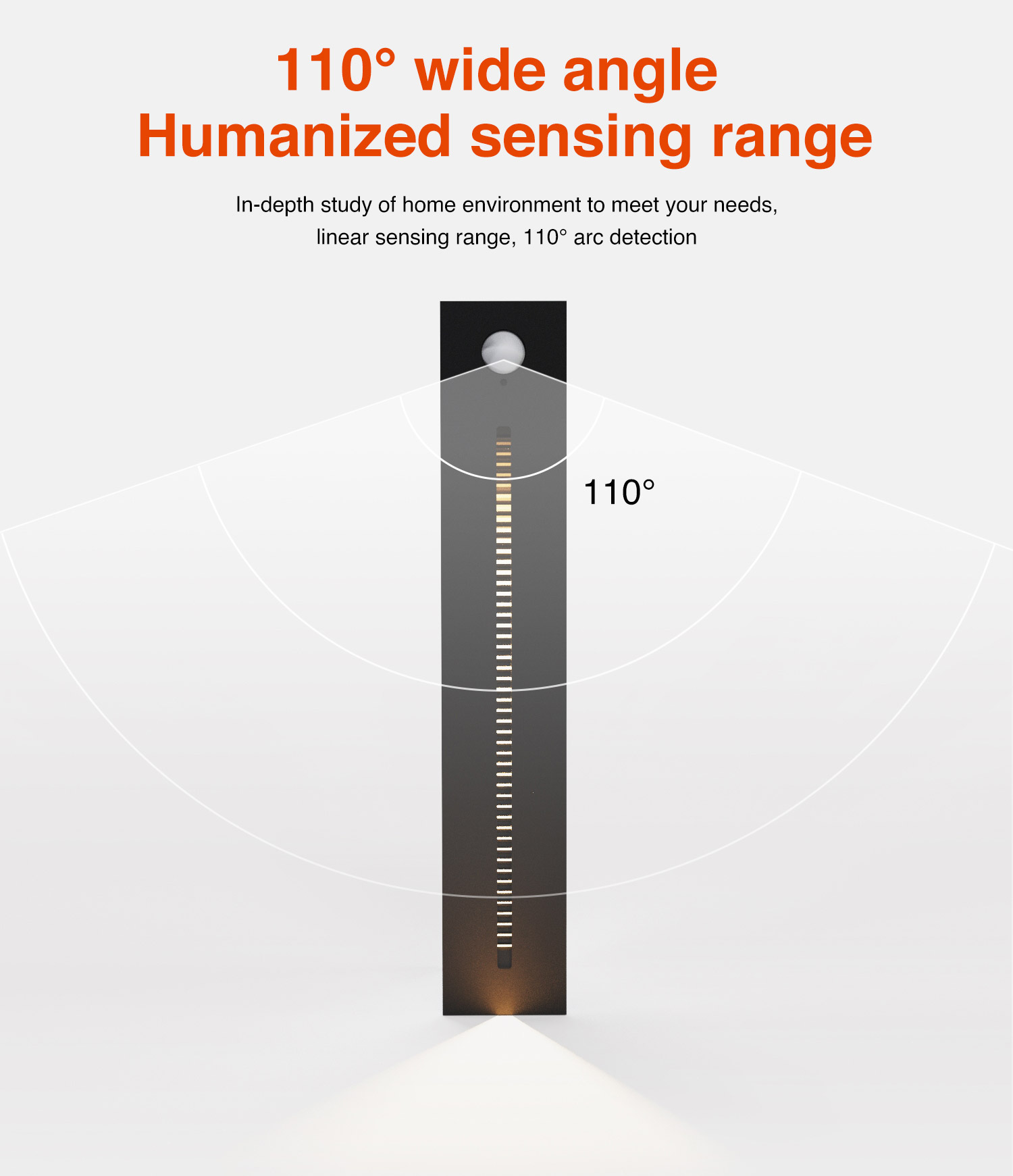 Huiheng Lighting H-LG001LG Recessed LED Step Light – 1W 2700K CRI90 Aluminium Infrared & Photoresistor Sensing Stair Wall Light