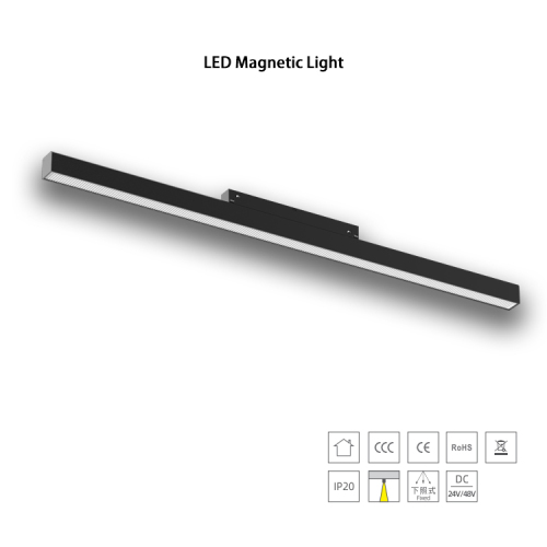 H-CL7S DC24V/48V LED Magnetic Linear Floodlight 10W-28W | Anti-Glare Diffuser Light