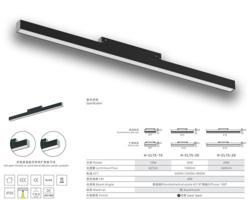 H-CL7S DC24V/48V LED Magnetic Linear Floodlight 10W-28W | Anti-Glare Diffuser Light