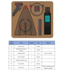 Rilevatore di droni portatile 900M / 1.1G / 1.2G / 2.4G / 5.8G Sistema di rilevamento IP65 con antenna di rilevamento della direzione Dispositivo indossato sul corpo C-UAS / UAV portatile