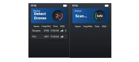Rilevatore di droni portatile 900M / 1.1G / 1.2G / 2.4G / 5.8G Sistema di rilevamento IP65 con antenna di rilevamento della direzione Dispositivo indossato sul corpo C-UAS / UAV portatile