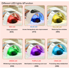 China manufacturer 7 color photon led skin rejuvenation light therapy