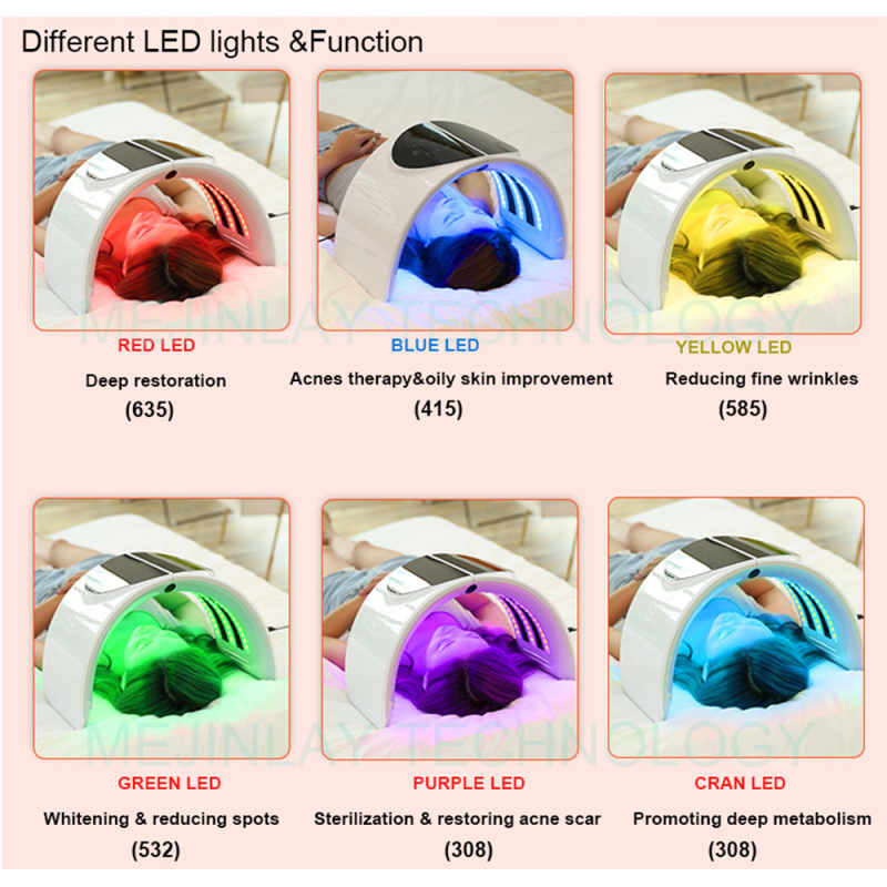 China manufacturer 7 color photon led skin rejuvenation light therapy