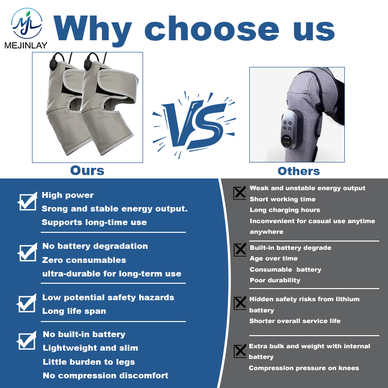 Hot sale Knee heating Massager for Leg warming and Joint Pain Relief Timing Control