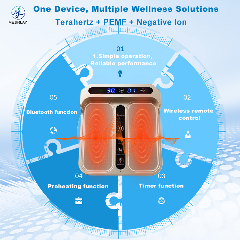 Terahertz PEMF Foot Massager with Negative Ion