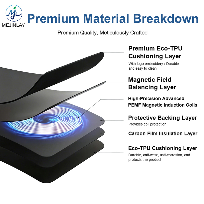 2026 PEMF Therapy Mat Pulsed Electromagnetic Field Healing Mat for Pain Relief Body Relaxation Wellness Use