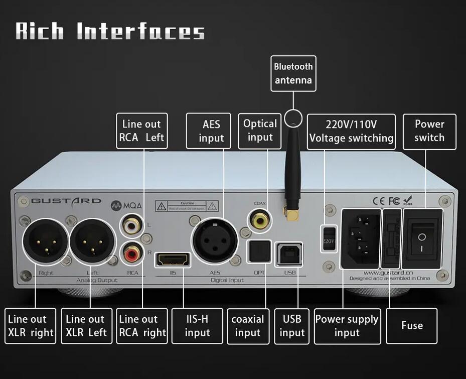 Gustard X18 Decoder MQA ES9038 PRO Bluetooth 5.0 XU216 Processor LDAC HD PCM768kHz DSD512 High-Performance Audio DAC