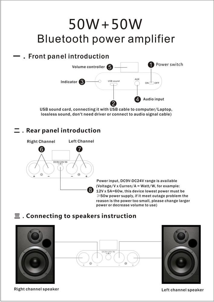 Top sale HIFI Audio F900 Mini Bluetooth Amplifier Hifi Stereo Power AMP Digital power amplifier 50W*2