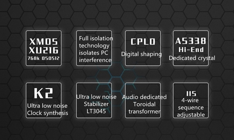 GUSTARD DDC-U18 Digital Interface USB Interface XU216 Ground Isolation AS338 Femtosecond AC115/230V50/60Hz