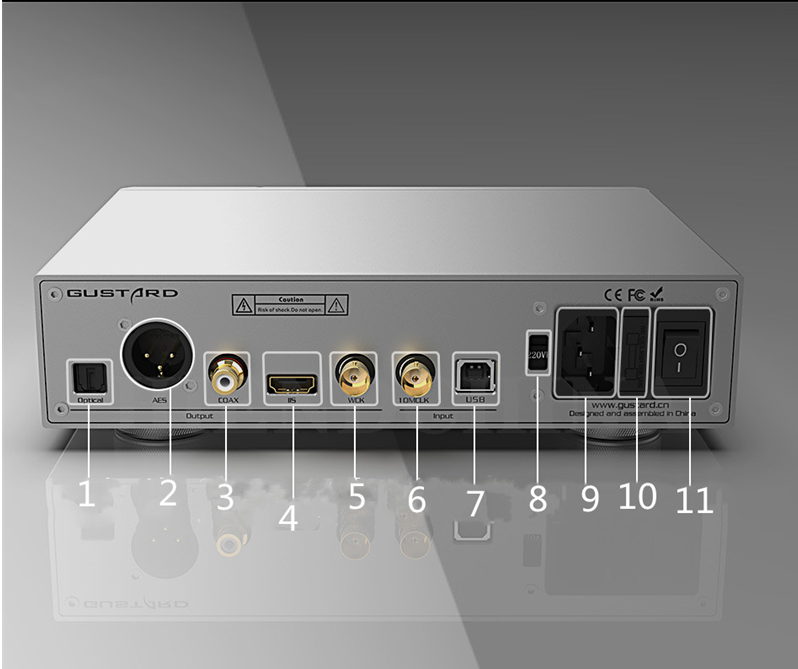 GUSTARD DDC-U18 Digital Interface USB Interface XU216 Ground Isolation AS338 Femtosecond AC115/230V50/60Hz