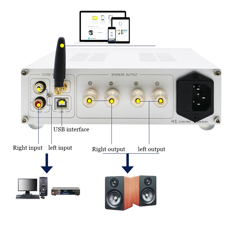 LM1875 power amplifier 2.0 25W*2 HIFI Bluetooth 5.0 home sound amp