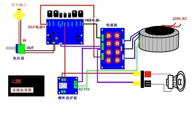 2pcs L20 SE 350W Audio Amplifier Board TOSHIBA A1943 C5200 Dual Channels Amplifiers diy kit and finished board