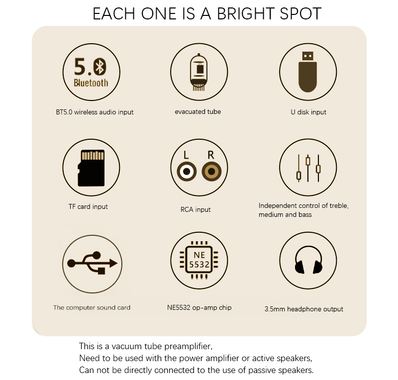 F5 Tube Preamplifier HiFi Bluetooth 5.0 Preamp Lossless Player Support USB TF Card APP Remote Control FM Radio