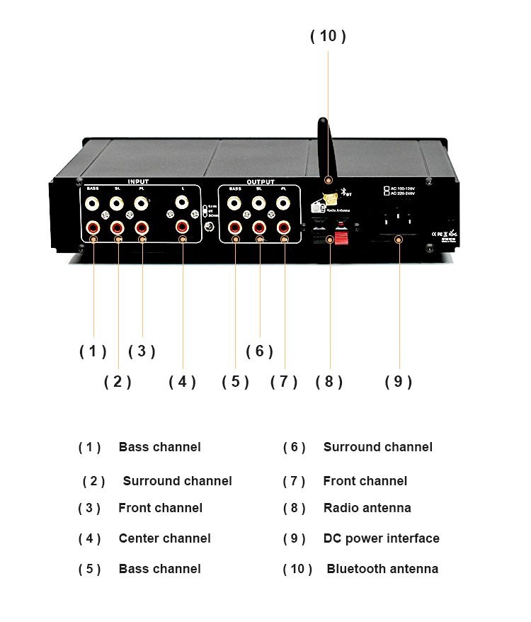 DT02 5.1 Channel Preamp Amplifier Bluetooth 5.0 APP Remote Control With Lossless Music Home Player