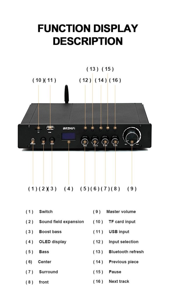DT02 5.1 Channel Preamp Amplifier Bluetooth 5.0 APP Remote Control With Lossless Music Home Player