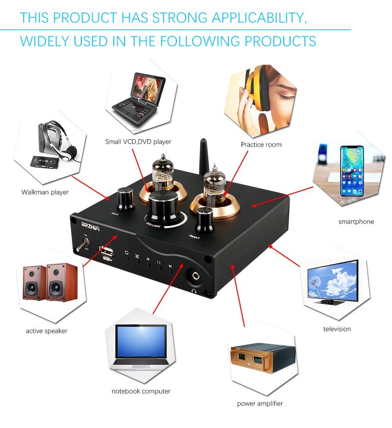 F5 Tube Preamplifier HiFi Bluetooth 5.0 Preamp Lossless Player Support USB TF Card APP Remote Control FM Radio
