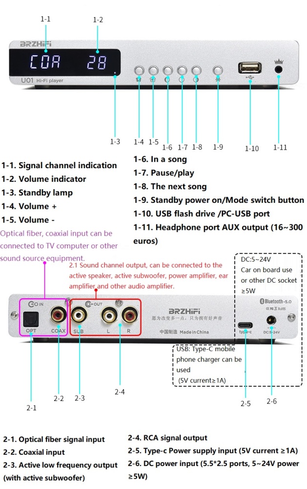U01 Lossless Player 9038 Decode USB Disk Digital Turntable Coaxial Fiber Bluetooth Car Mobile Phone APP JRC-5532DD
