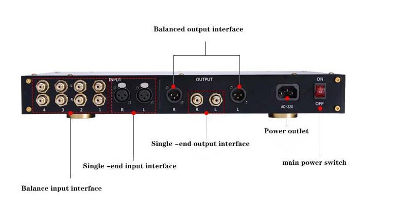 Upgraded C3850 HiFi Full Balance Class A HI-END Preamp base on Accuphase C3850 circuit
