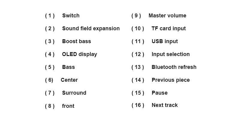DT02 5.1 Channel Preamp Amplifier Bluetooth 5.0 APP Remote Control With Lossless Music Home Player
