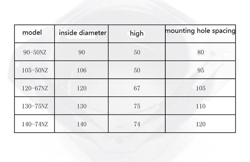 90mm*50mm +/-0.5 Metal Shield Toroid Transformer Cover box Protect Chassis Case 90*50