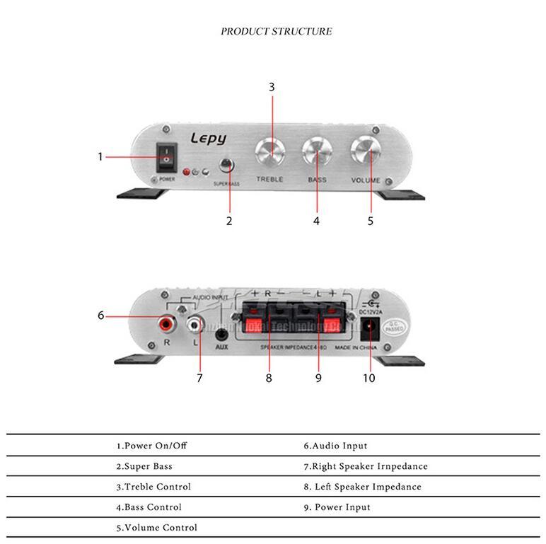 LP-808 Lepy MINI Car Power Amplifier Digital Player Hi-Fi Stereo CD MP3 MP4 PC Speaker Motorcycle Home Super BASS 2-CH Audio AMP