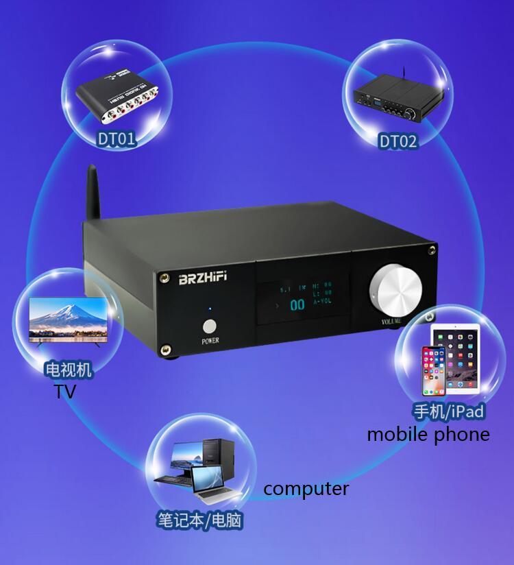 A600Y 5.1 Channel Power amplifier with Bluetooth 5.0 Remote control Independent adjustment of multi-channel high and low frequencies
