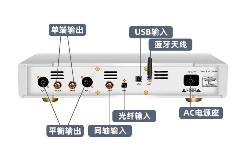 DAC4499 dual core AK4499EX fully balanced audio amplifier HIFI Bluetooth 5.1 Remote control DAC decoding