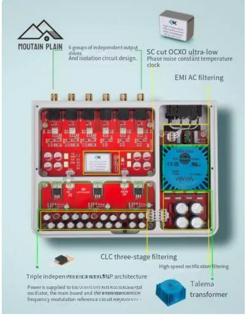 CHIFI HIFI audio USB purification isolator ADuM4165 high-speed 480M crystal oscillator OCXO clock input