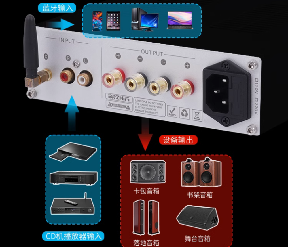 PA-ir600 Field effect MOS transistor HIFI D-class high-power stereo 250W*2 digital amplifier
