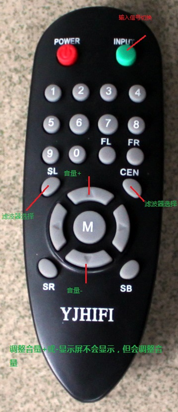 Remote control ES9018 LED  OLE Display Luxury DAC Decoder Board support Balanced RCA output 192K/32bit, I2S/DSD/SPDF input