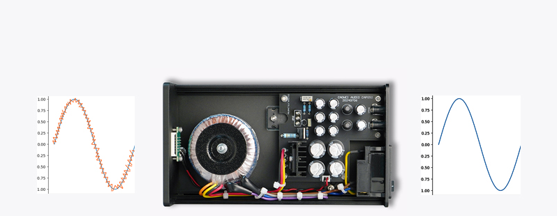 50W DC linear regulator power supply DC5V 12V 24V suitable for audio Bluetooth decoder, etc