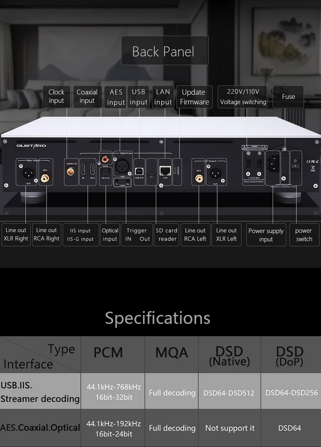 GUSTARD DAC-X30 Bridge Network Streaming Decoder ESS9039SPRO X 4 DAC Support ROON Airplay, UPnP, NAA, Spotify Preamplifier