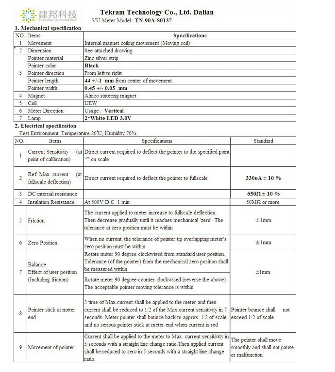 power Amplifier VU meter DB level Header indicator Peak DB table for McIntosh