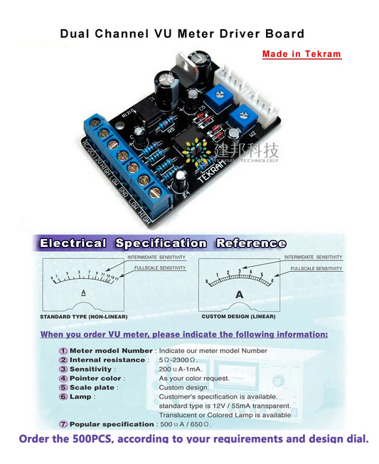 power Amplifier VU meter DB level Header indicator Peak DB table for McIntosh