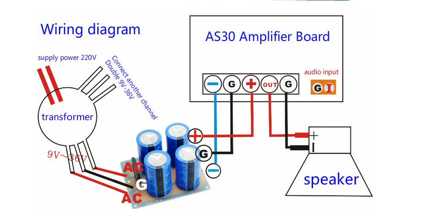 1 pair Assembled A30 Pure Class A High-current Mini HI-FI Amplifier Board (2 channle) 30W+30W