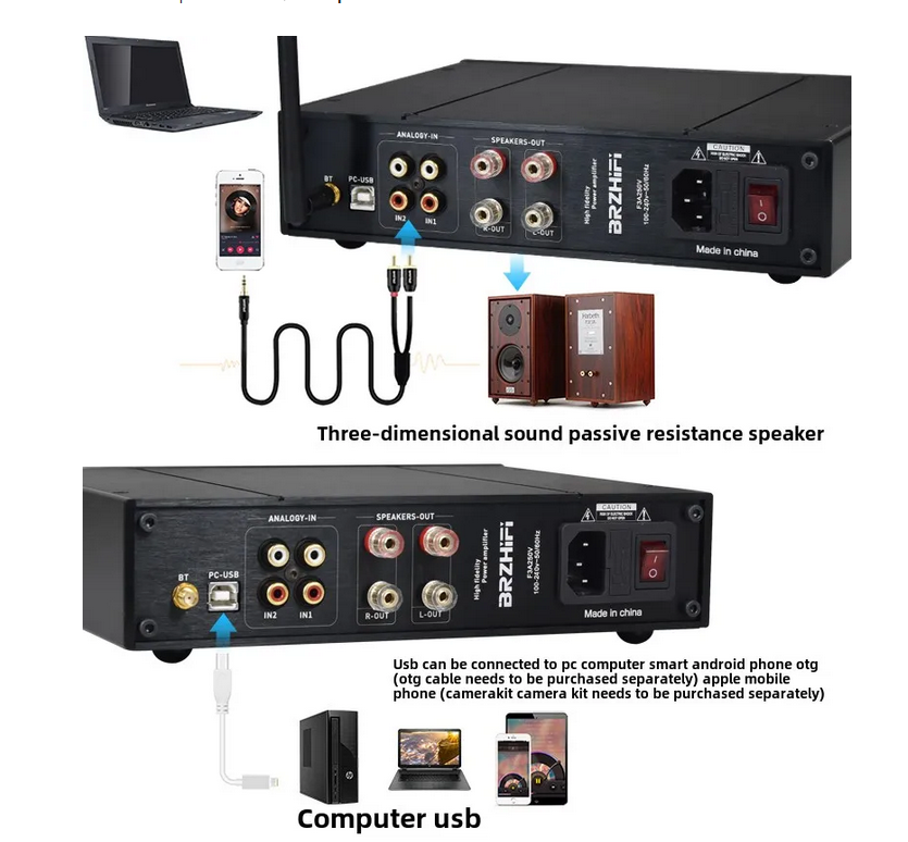 NEW High Fidelity Design TPA3255 high-power home hifi amplifier heavy bass high-definition support Bluetooth USB input X10 amp