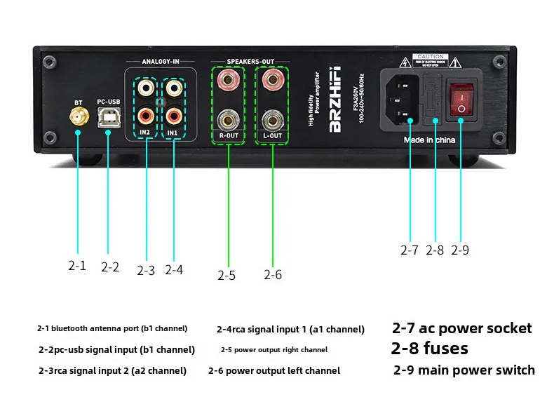 NEW High Fidelity Design TPA3255 high-power home hifi amplifier heavy bass high-definition support Bluetooth USB input X10 amp