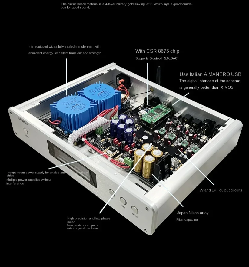 DC-300 Ultimate Dual Core ES9038PRO DAC Decoder USB Interface CSR8675 Bluetooth-compatible 5.0 Remote Control Amp