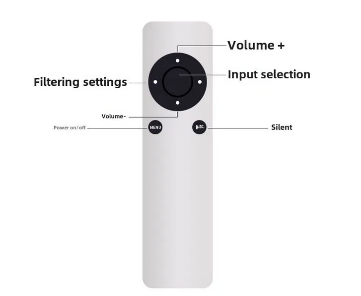 BRZHIFI 2025 New Special Offer SU9PRO Dual Core ES9038 Bluetooth 5.4 USB Decoder HIFI Fever DAC Ear Amplifier DSD512