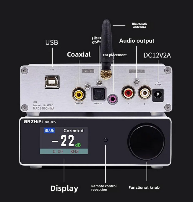 BRZHIFI 2025 New Special Offer SU9PRO Dual Core ES9038 Bluetooth 5.4 USB Decoder HIFI Fever DAC Ear Amplifier DSD512